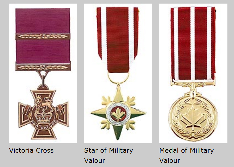 Decorations for Valour