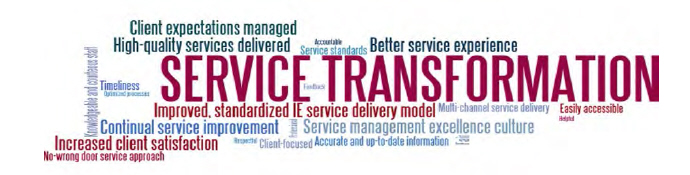Service Transformation Header